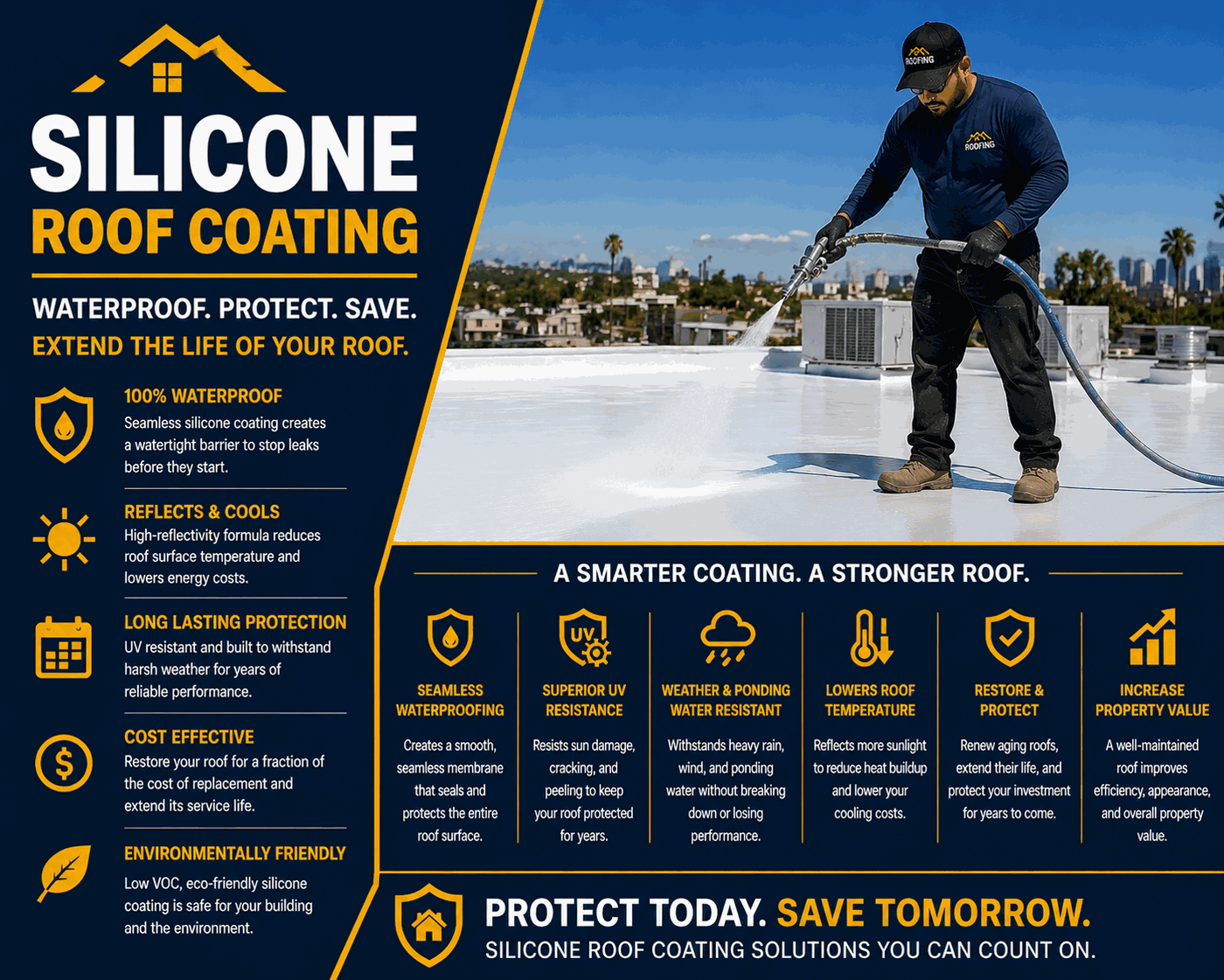 Silicone Roof Coating Burbank