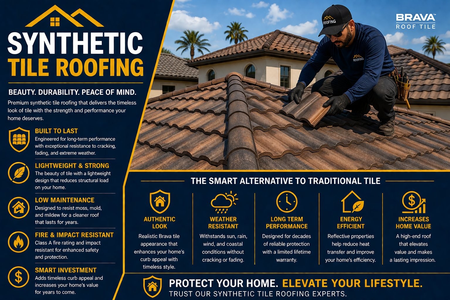 Santa Monica Synthetic Tile Roofing